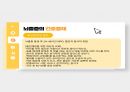 뇌졸중의 간호중재(내과적, 외과적) 파워포인트 PPT 피피티 6페이지