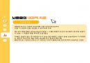 뇌졸중의 간호중재(내과적, 외과적) 파워포인트 PPT 피피티 17페이지