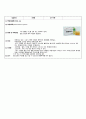 결핵 환자 케이스스터디(CASESTUDY) 비효율적 호흡양상, 지식 부족, A받은 과제 19페이지