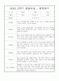 만3세 발달평가 - 만3세 2학기 9월~2월 발달평가 및 종합평가 5명 (평가제 / 표준보육과정) 5페이지