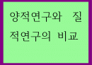 복지) 장애인거주시설 장애청소년 자립지원 강화방안 연구 보고서, 양적연구와 질적연구의 비교 1페이지