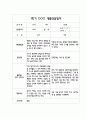 만0세 부모상담일지 1년치 (3월,4월,5월,6월,7월,8월,9월,10월,11월,12월,1월,2월) 4페이지
