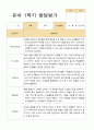 유아발달평가 1학기 만3세 21명 3페이지