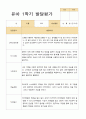 유아발달평가 1학기 만3세 21명 6페이지