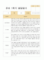 유아발달평가 1학기 만3세 21명 7페이지