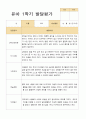 유아발달평가 1학기 만3세 21명 13페이지