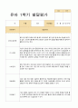 유아발달평가 1학기 만5세 25명 7페이지