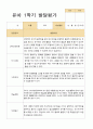 유아발달평가 1학기 만5세 25명 12페이지