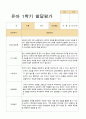 유아발달평가 1학기 만5세 25명 20페이지