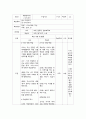 세종학당 면접 교안 (한국어교원 실습 교안) 1페이지