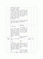 세종학당 면접 교안 (한국어교원 실습 교안) 2페이지