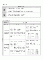 [A+과제] [지역사회간호학] [Casestudy] 경상북도 칠곡군 간호과정 케이스 스터디 4페이지