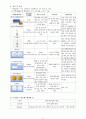 [간호학과] [성인간호학실습] [A+받은과제] Fracture of femur 대퇴골절 CASESTUDY(케이스스터디) 7페이지