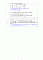 [간호학과] [성인간호학실습] [A+받은과제] Fracture of femur 대퇴골절 CASESTUDY(케이스스터디) 10페이지