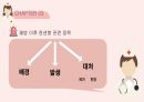 [간호학개론] 대한민국 정부수립 전, 후 간호 PPT, 한센병 6페이지