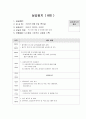실습일지 15일지 예제 15페이지
