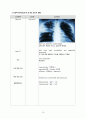 [A+과제] [피드백 최종본] Pneumonia (폐렴) 사례연구보고서 CASESTUDY(케이스스터디) 14페이지