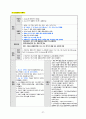 [A+과제] [피드백 최종본] Pneumonia (폐렴) 사례연구보고서 CASESTUDY(케이스스터디) 27페이지