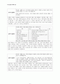 이민,다문화가족복지론) 이민사회로서 한국사회가 보여주고 있는 문제들을 10가지 정도 어떠한 것들이 있는지 그 원인과 함께 서술하세요 6페이지