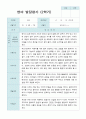 영아 발달평가  2학기 만 1세 10명 4페이지