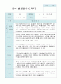 영아 발달평가  2학기 만 1세 10명 5페이지