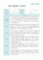 영아 발달평가  2학기 만 1세 10명 9페이지