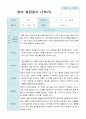 영아 발달평가  2학기 만 2세 11명 9페이지