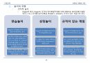 아동교육 59페이지
