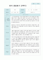 영아발달평가  1년   만 1세 10명 20 페이지 20페이지