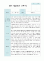 영아발달평가  1년  만 2세 11명 22 페이지 1페이지