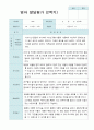 영아발달평가  1년  만 2세 11명 22 페이지 15페이지