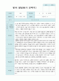 영아발달평가  1년  만 2세 11명 22 페이지 16페이지