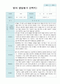 영아발달평가  1년  만 2세 11명 22 페이지 21페이지
