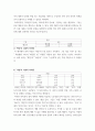 한국어의미론) 한국어 다층적 의미장의 예를 찾아보고 도식적으로 제시하여 보시오 4페이지