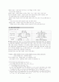 국어 문법  분석 12페이지