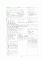 국어 문법  분석 18페이지