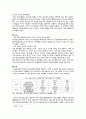 청년고용촉진 특별법-청년고용할당제의 문제점 5페이지