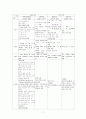 국어 문법  연구 7페이지