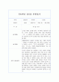 만4세 1년치 유아관찰기록 (관찰일지+종합발달평가) 12페이지