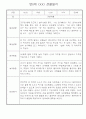 만0세 놀이활동,일상생활 관찰일지 / 발달평가 60명 7페이지