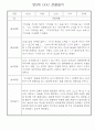 만0세 놀이활동,일상생활 관찰일지 / 발달평가 60명 14페이지