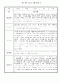 만0세 놀이활동,일상생활 관찰일지 / 발달평가 60명 15페이지
