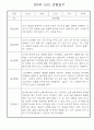 만0세 놀이활동,일상생활 관찰일지 / 발달평가 60명 20페이지
