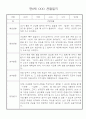 만0세 놀이활동,일상생활 관찰일지 / 발달평가 60명 23페이지