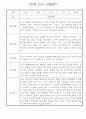 만0세 놀이활동,일상생활 관찰일지 / 발달평가 60명 26페이지