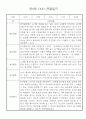 만0세 놀이활동,일상생활 관찰일지 / 발달평가 60명 30페이지