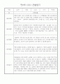만0세 놀이활동,일상생활 관찰일지 / 발달평가 60명 49페이지