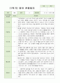관찰일지 만 1세 10명 1학기 3-8월 6페이지