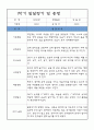 만3세 1학기 유아 발달평가 / 1학기 총평 5명 3페이지