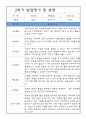 만3세 2학기 유아 발달평가 / 2학기 총평 5명 2페이지